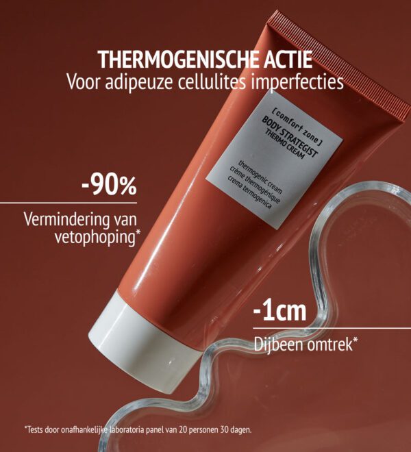 Comfort Zone BODY STRATEGIST THERMO CREAM - Afbeelding 3